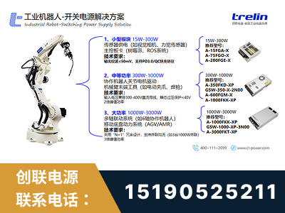 河源-工业机器人-开关电源解决方案