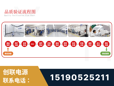河源-全流程品质验证体系完善